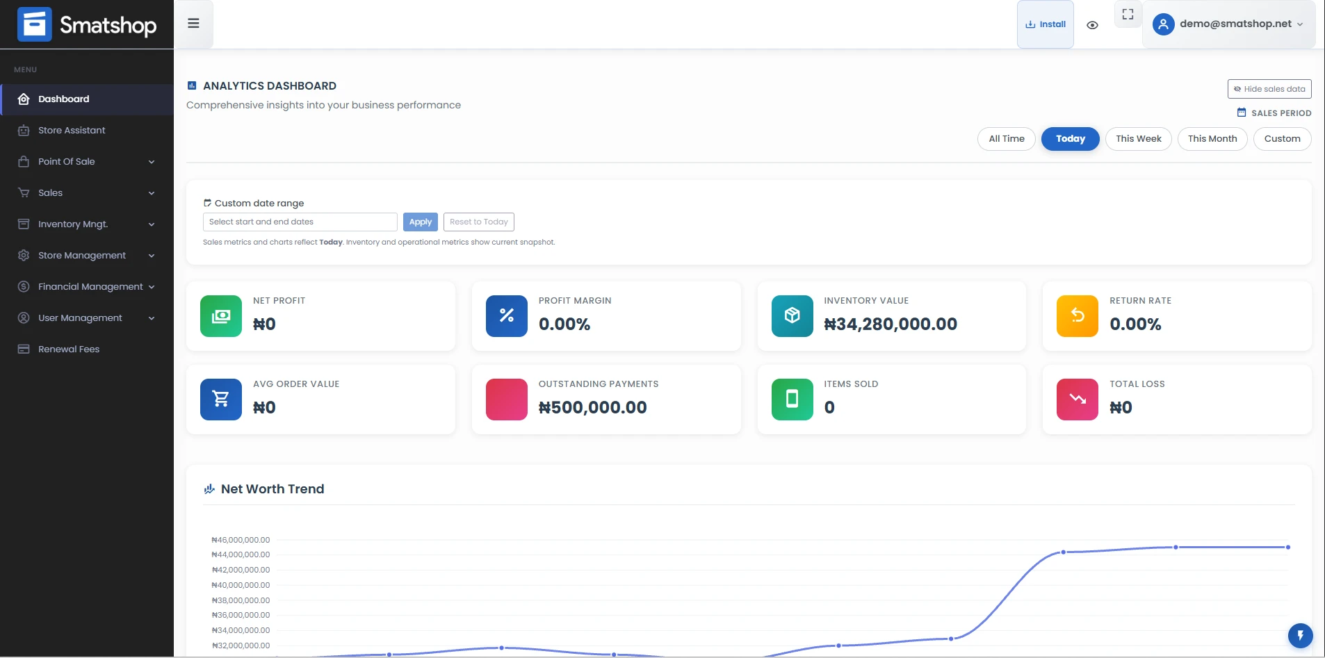 Smatshop analytics dashboard